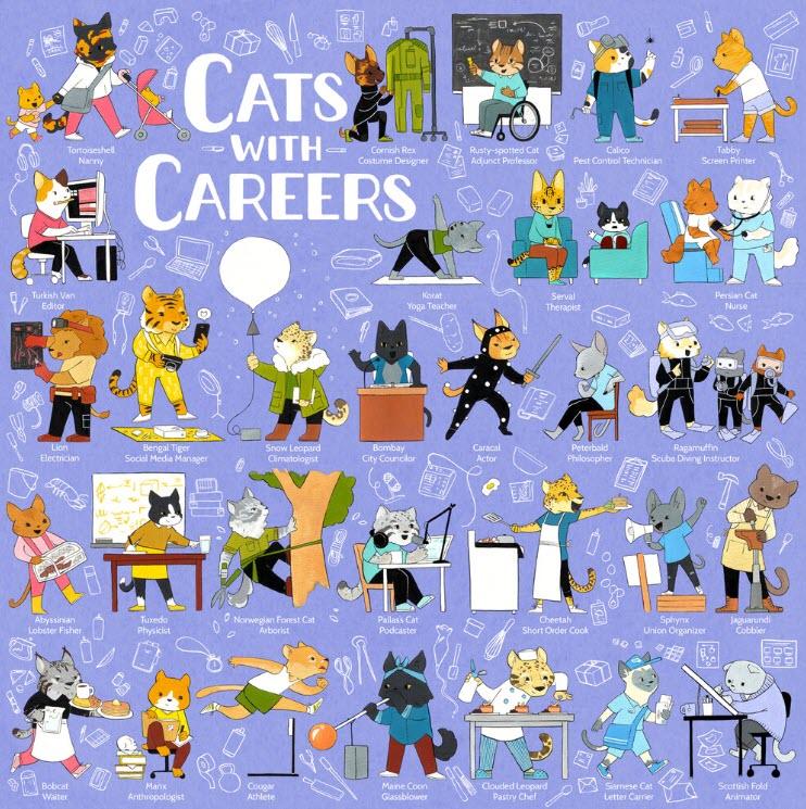 This cat puzzle features an amusing illustration of cats performing jobs such as Bengal Tiger Social Media Manager, Bobcat Waiter, Persian Cat Nurse, and many more.