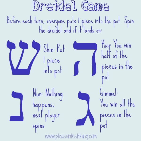 Dreidel game: Before each turn everyone puts 1 piece into the pot. Spin the dreidel and if it lands on: Shin- put 1 piece into pot; hay- you win half of the pieces in the pot; nun- nothing happens, next player spins; gimmel- you win all the pieces in the pot.
