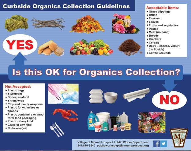 Organics Sticker